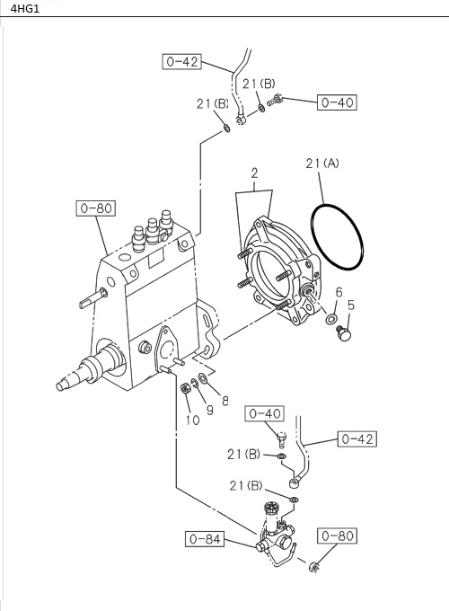 Partial Engine
